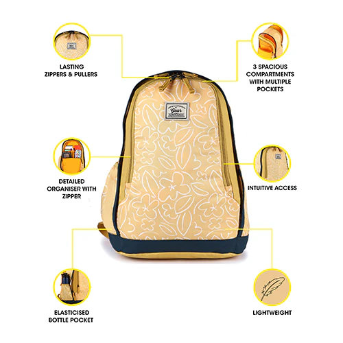 Gear Triumph Floral Print 32L School/College Backpack With Raincover (Yeallow-Teal) - Image 10