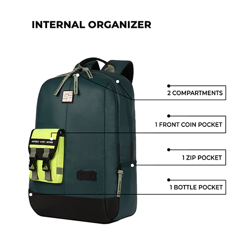 Hipster 31L anti theft water resistant backpack (Teal-Fl. Green) - Image 7