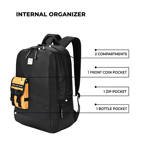 Hipster 31L anti theft water resistant backpack (Black-Yellow) - Image 7