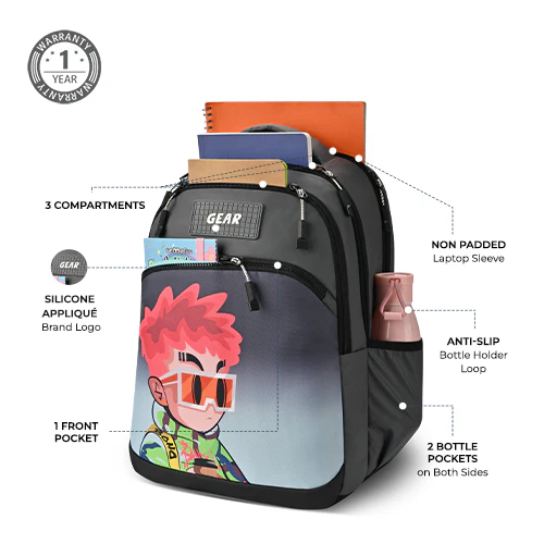 Tango Backpack 17 Inch (Grey-Mint) - Image 2